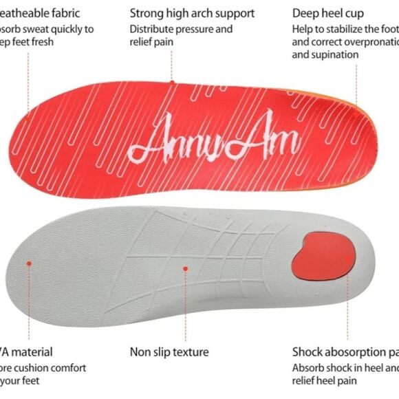 Arch Support Inserts for Plantar Fasciitis Relief Insoles Men 13-13.5 - Picture 4 of 6